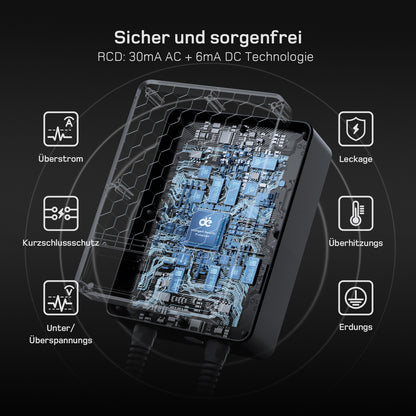 dé Wallbox 11 kW Typ 2 mit App & RFID