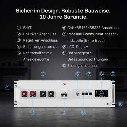 dé 5120Wh LiFePO4 Battery