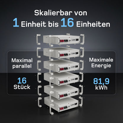 dé 5120Wh LiFePO4 Battery