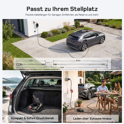dé Mobile Wallbox 11kW mit Ladehistorie und mehreren Ladeplänen