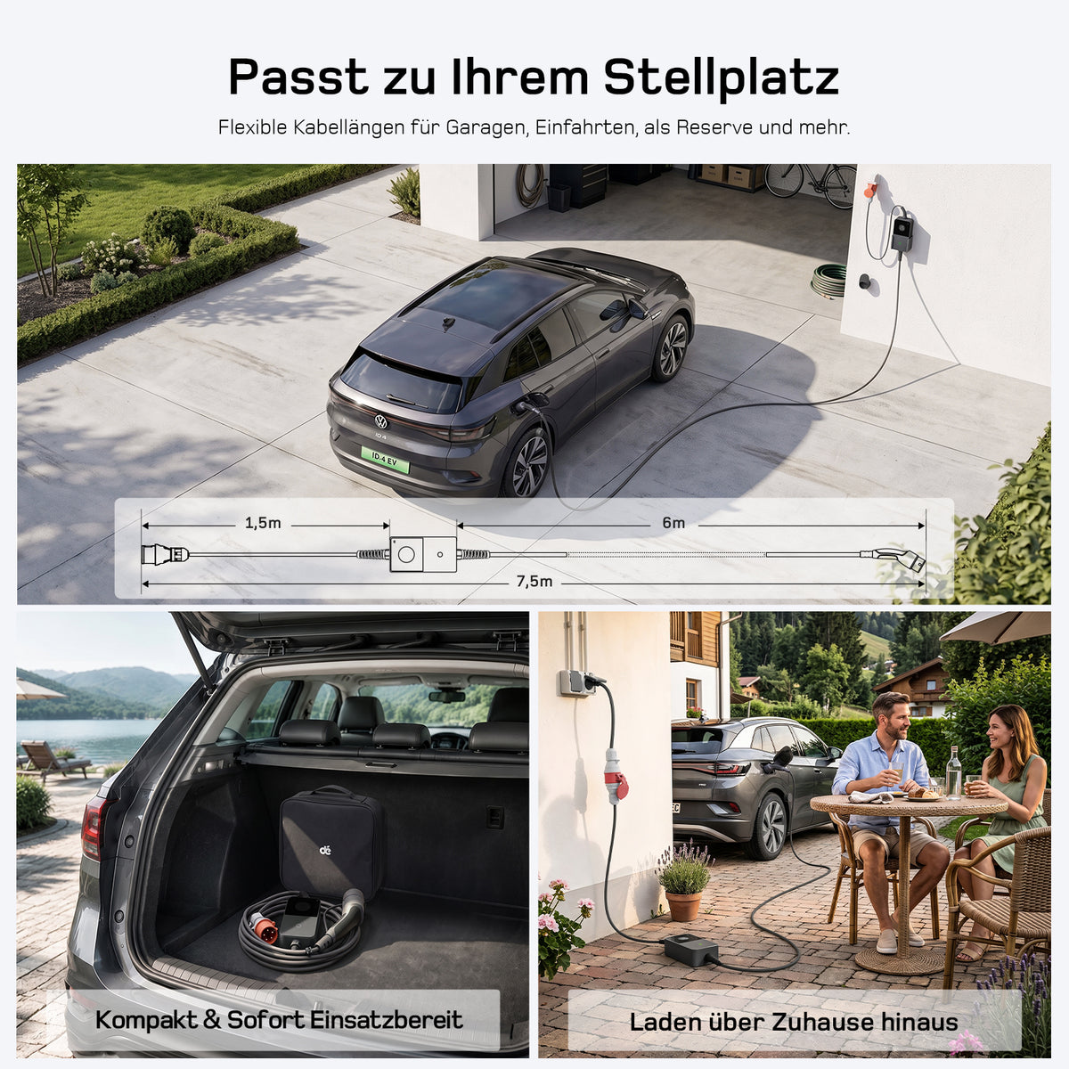 dé Mobile Wallbox 11kW mit Ladehistorie und mehreren Ladeplänen