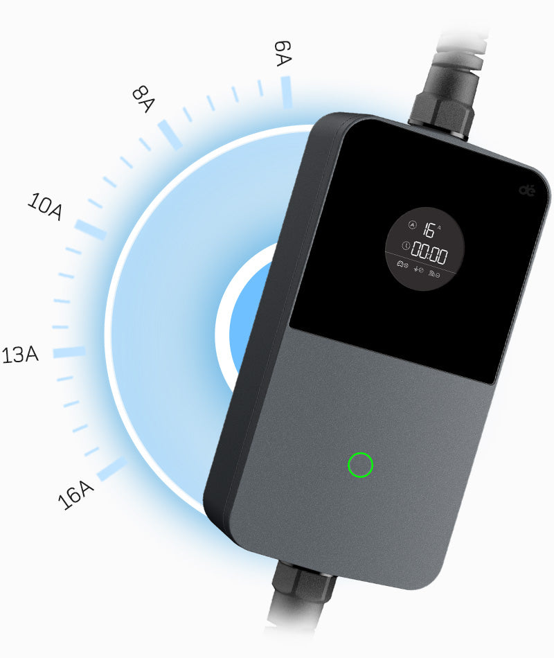 Wie schnell lädt Ihr Auto?