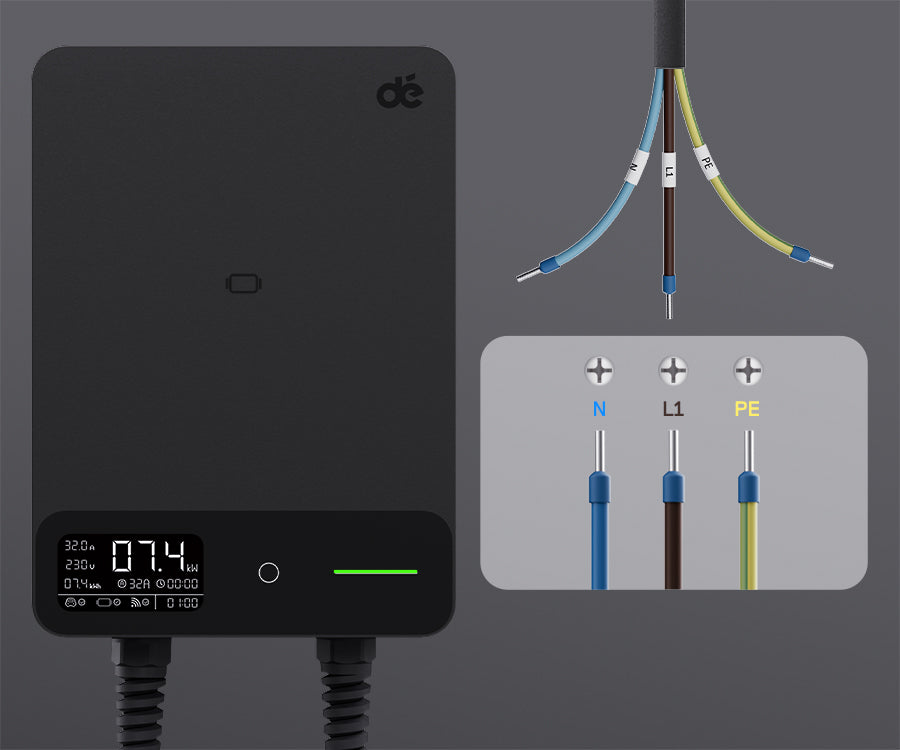 Wallbox monofazna punionica za punjenje električnih vozila (EV) snage 7kW s otvorenim žicama (CRNI) | WIFI zidna kutija 7kW