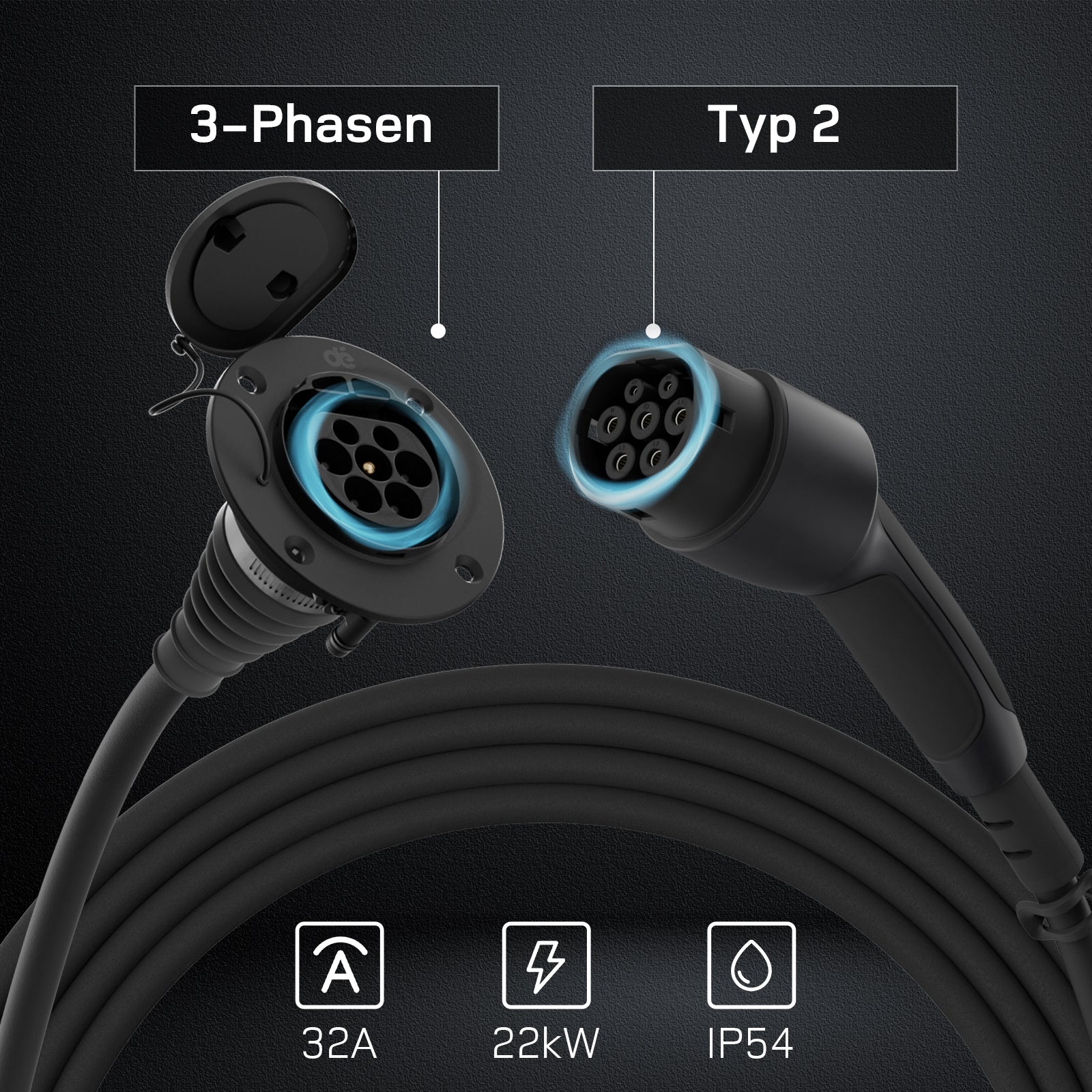 Typ 2 Verlängerungskabel 22kW DE_dé